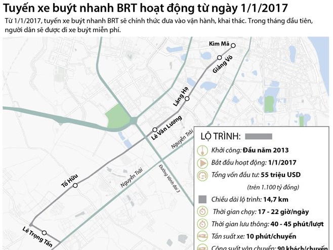 Lộ trình tuyến xe buýt nhanh BRT hoạt động từ ngày 1 1 2017