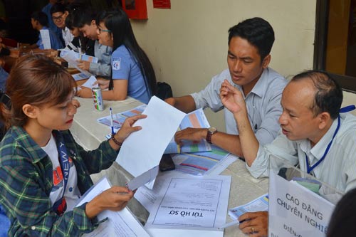 Thí sinh chỉ được điều chỉnh đăng ký xét tuyển 1 lần