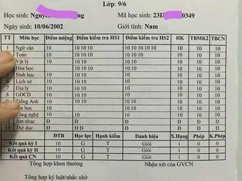 Bảng điểm tổng kết toàn 10 của học sinh lớp 9 Giả mạo để câu like
