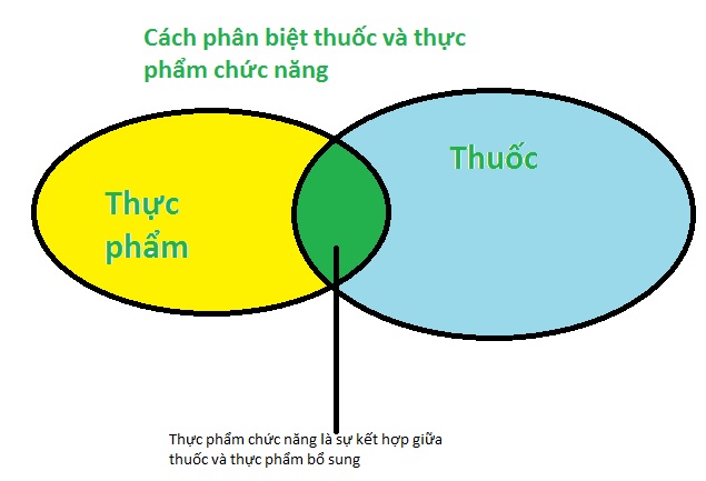 Hình minh hoạ. Nguồn: Internet