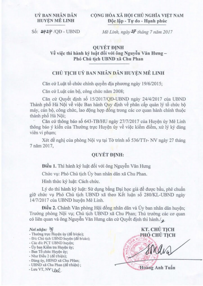 Ngày 27/7, UBND huyện Mê Linh, Hà Nội đã ra quyết định cách chức đối với ông Nguyễn Văn Hưng – Phó Chủ tịch UBND xã Chu Phan.