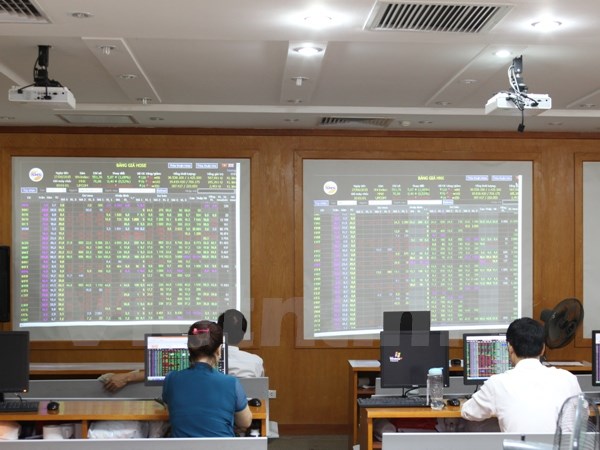 Lực cầu hồi phục song VN-Index chinh phục mốc 790 điểm bất thành